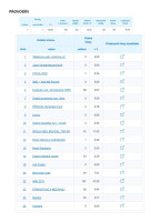 /album/fotogalerie148/provodin-vysledky-jpg-jpg/